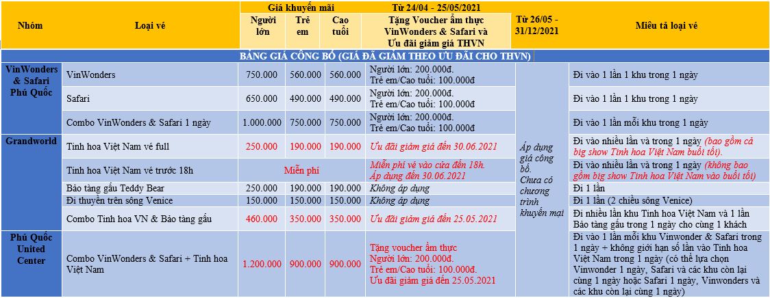 Giá vé Grand World Phú Quốc, Vinwonder, Safari
